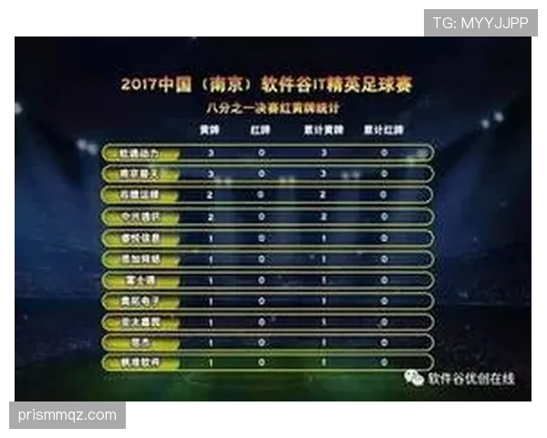 2026世界杯积分相同先比较什么数据
